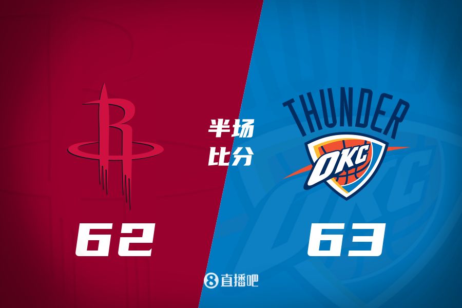  首發(fā)少了四個！火箭半場62-63雷霆 格林12+6謝潑德11分 SGA轟28分