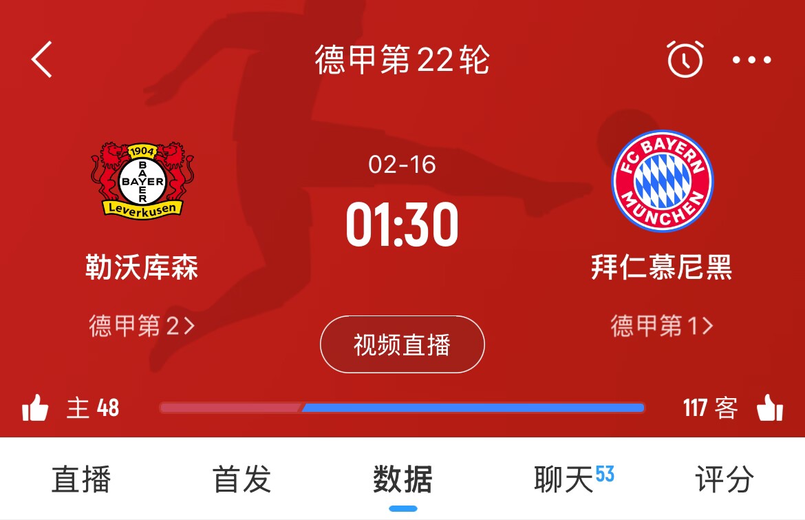  下輪決定冠軍？拜仁下場(chǎng)德甲將客戰(zhàn)勒沃庫(kù)森，若取勝將11分領(lǐng)跑