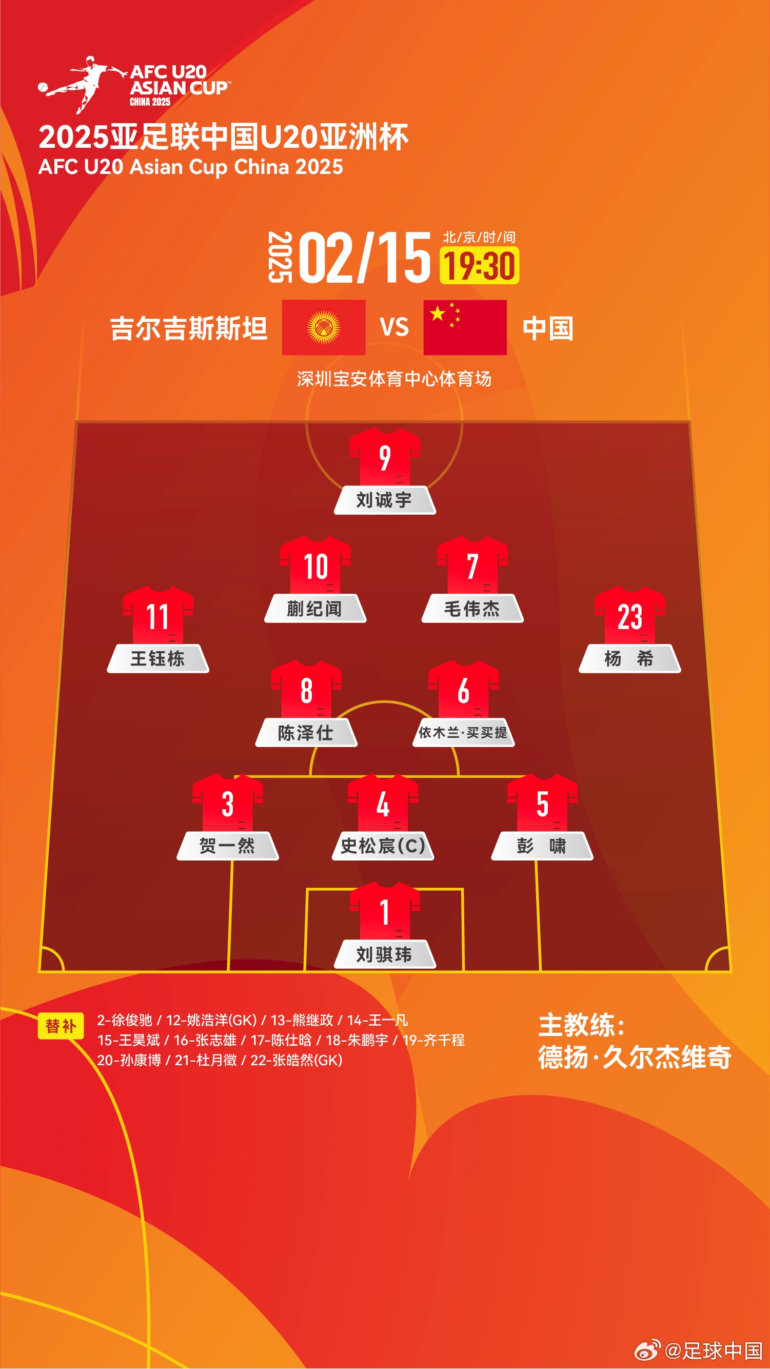  U20亞洲杯-中國vs吉爾吉斯斯坦：王鈺棟、依木蘭、蒯紀(jì)聞先發(fā)