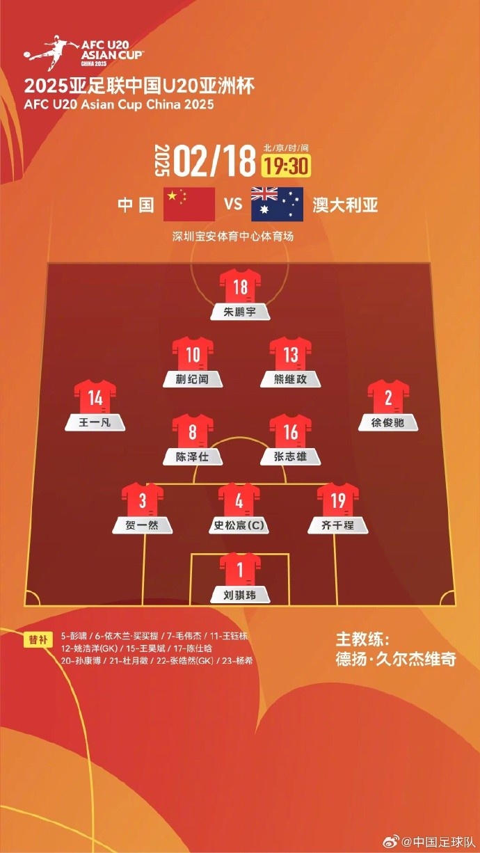  U20亞洲杯中國隊vs澳大利亞隊，中國隊首發(fā)名單出爐