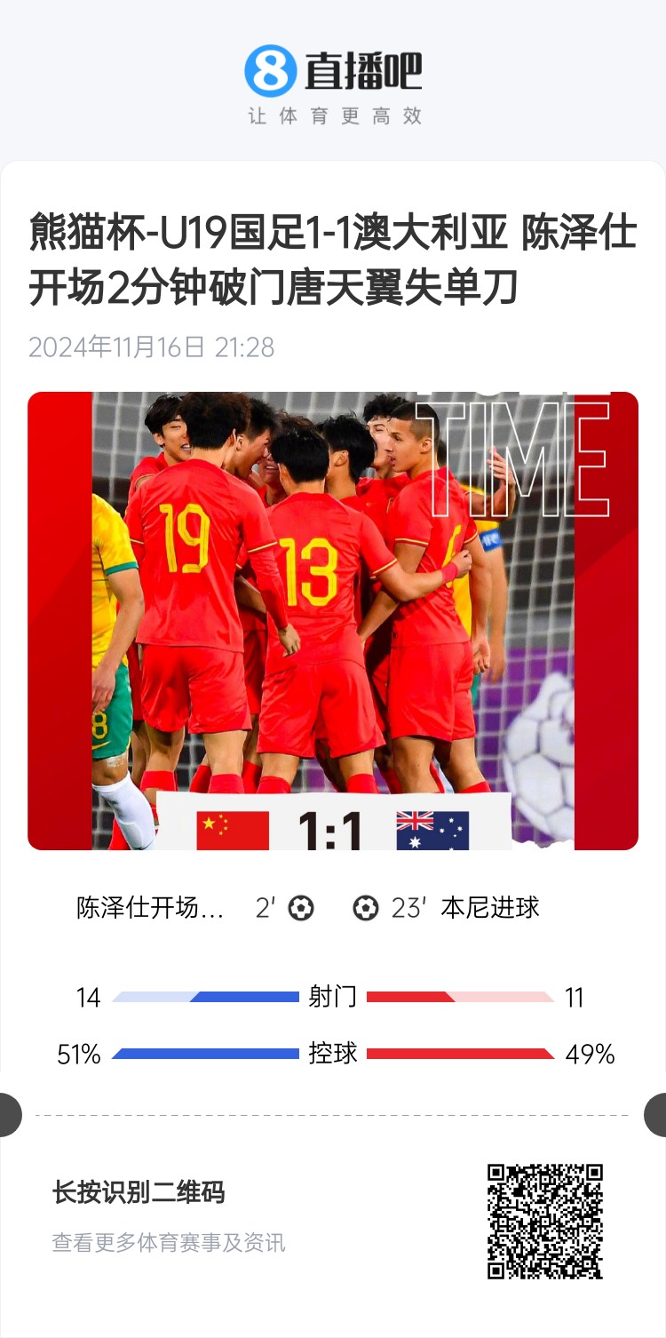  二番戰(zhàn)！U20國(guó)青與澳大利亞去年熊貓杯剛有過交手，雙方1-1戰(zhàn)平