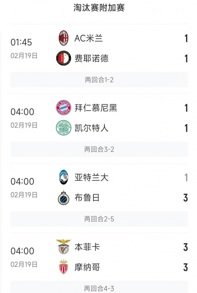  今日歐冠4支五大聯(lián)賽球隊(duì)3支遭淘汰，僅拜仁涉險(xiǎn)過關(guān)