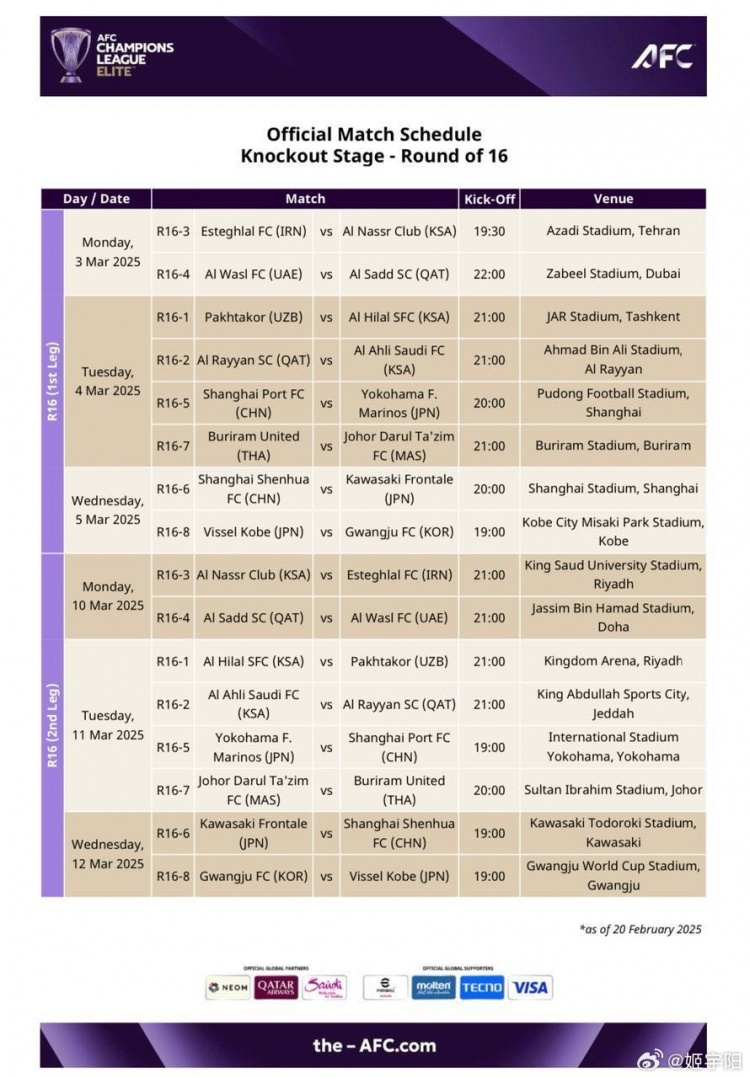  亞冠1/8決賽賽程：海港、申花3月4/5日、11/12日進行兩回合比賽