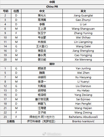  國足首發(fā)較上場變動：更改4人，蔣光太、李磊先發(fā)