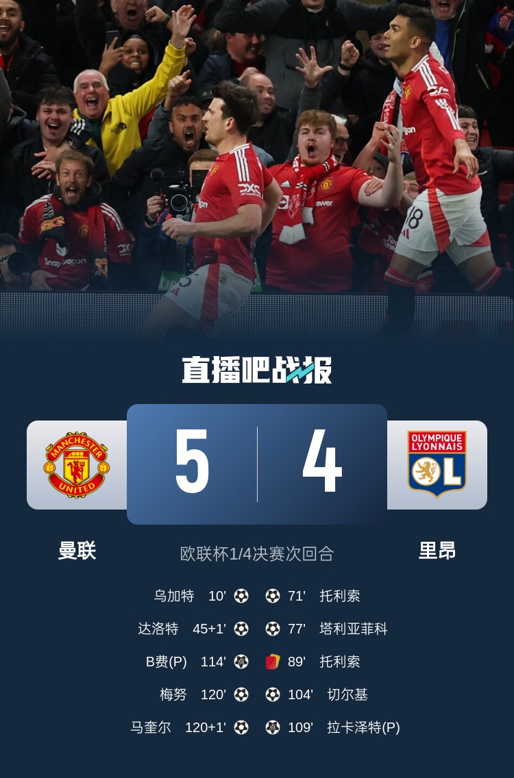  蘇東：今日曼聯(lián)戰(zhàn)勝的不是對手而是自己，這曾是弗爵爺?shù)膽虼a